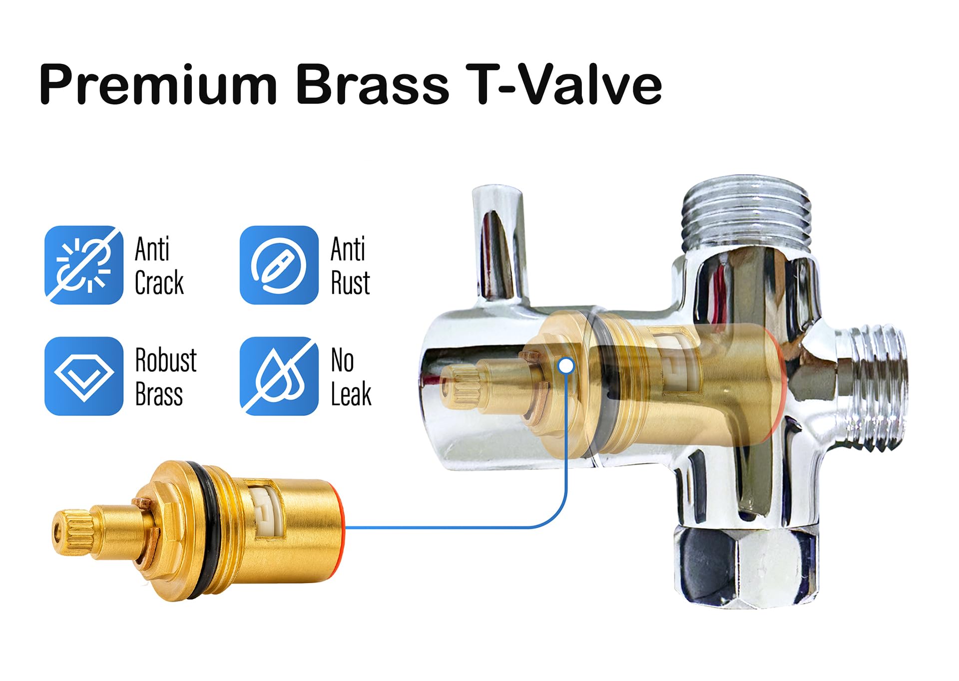 Premium Handheld Bidet Sprayer