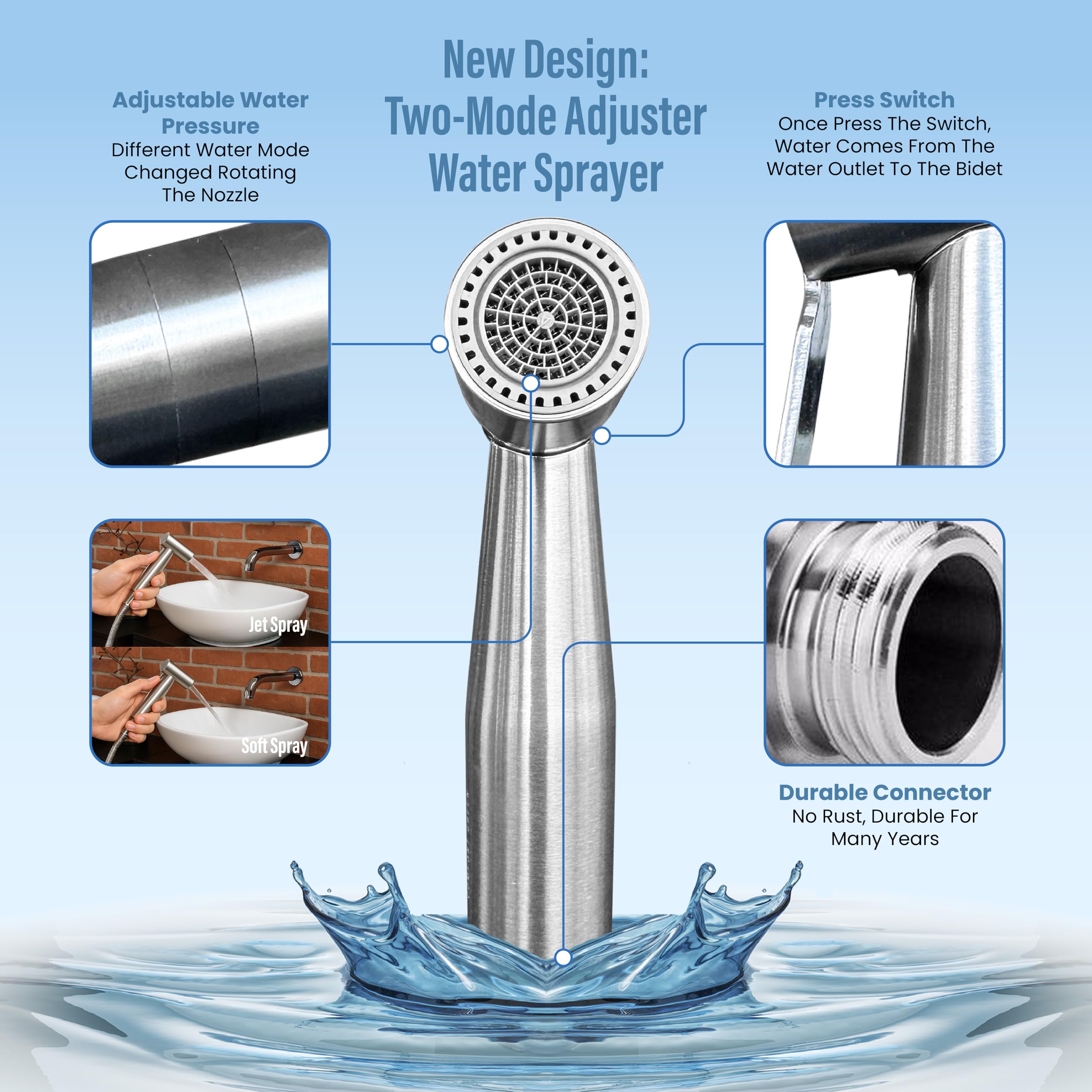 Premium Handheld Bidet Sprayer