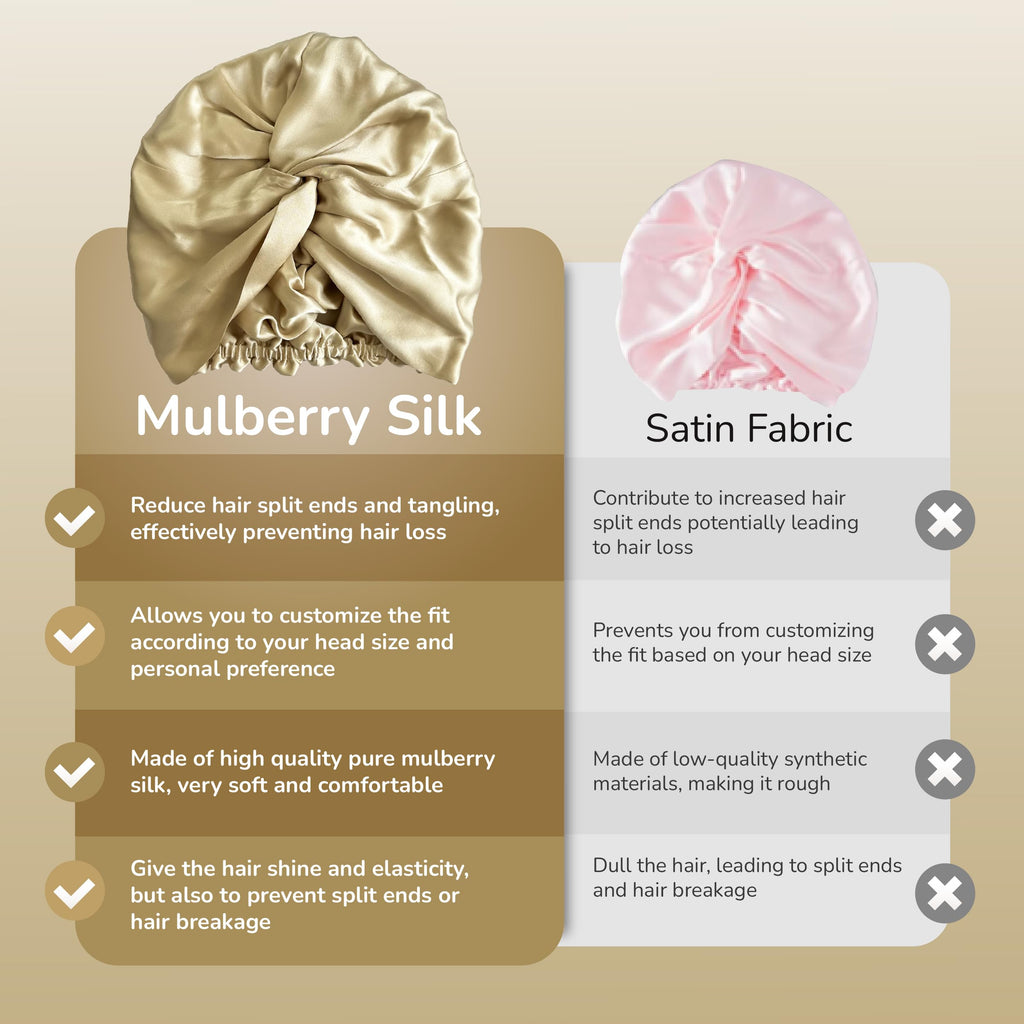 [3 Pc Gift Set] 100% Mulberry Silk Bonnet